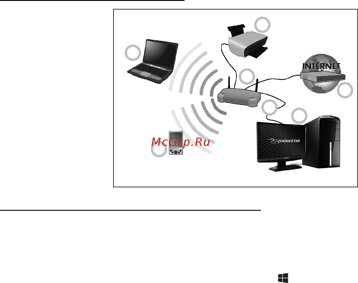 Packard Bell EasyNote ENLV44HC-B964G50Mnws Руководство пользователя онлайн [1032/2812] 39386