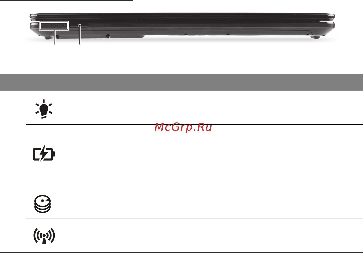 Packard Bell EasyNote ENLV44HC-B964G50Mnws [1122/2812] Vy över framsidan