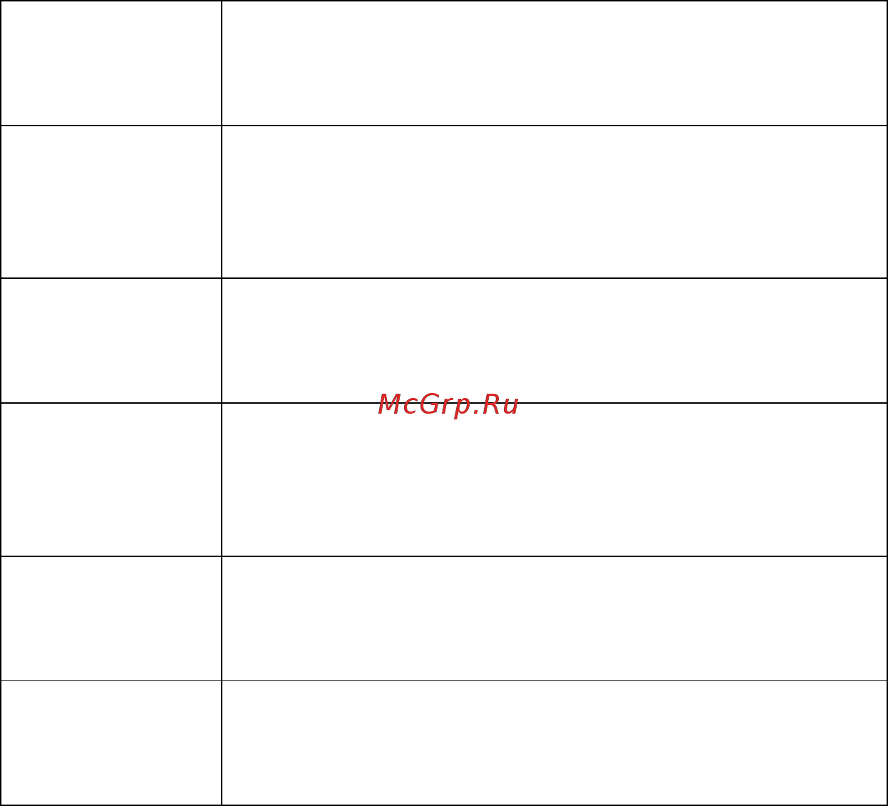 Packard Bell EasyNote ENLV44HC-B964G50Mnws Руководство пользователя онлайн [1202/2812] 39386