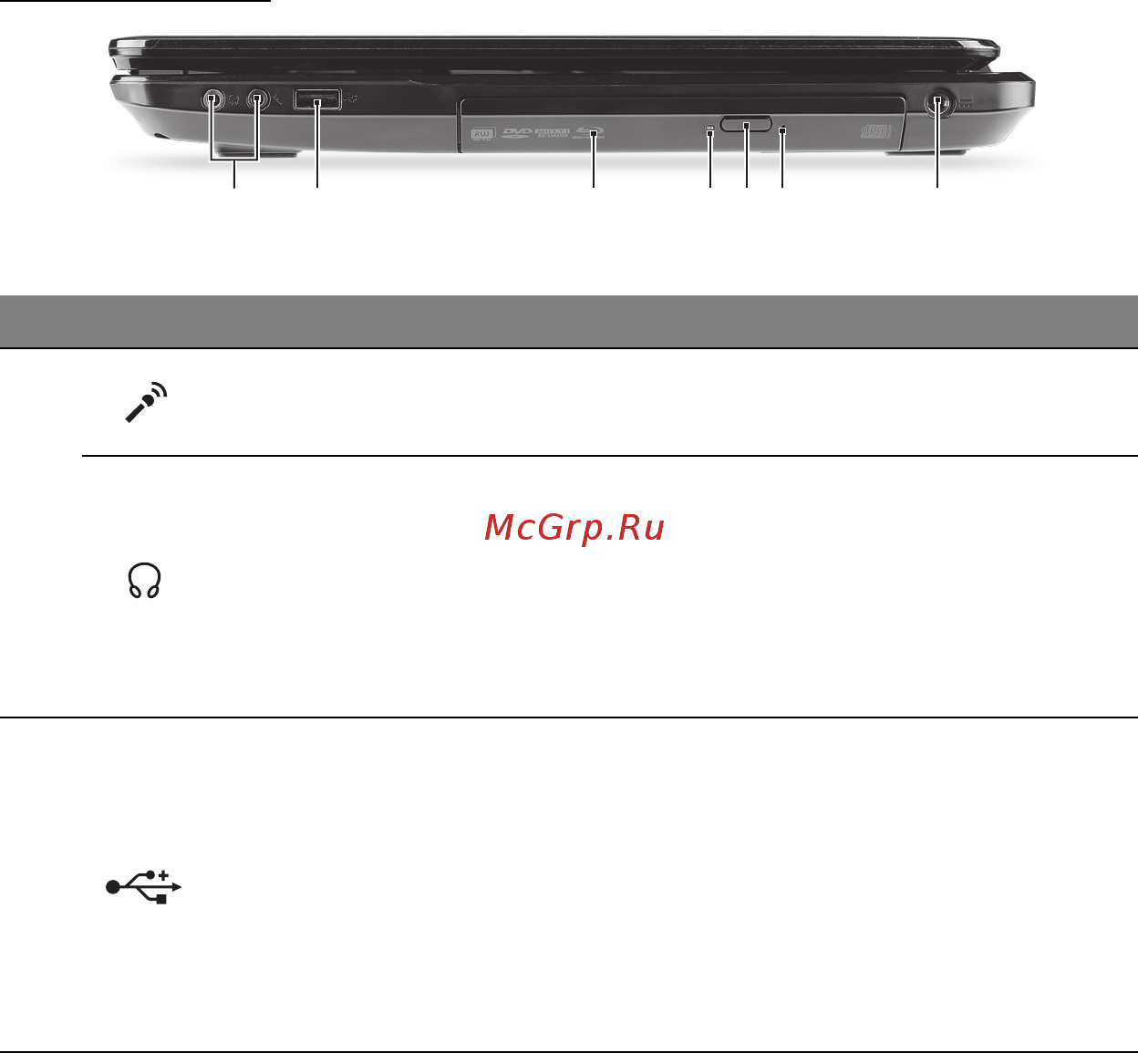 Packard Bell EasyNote ENLV44HC-B964G50Mnws [1364/2812] Вид справа