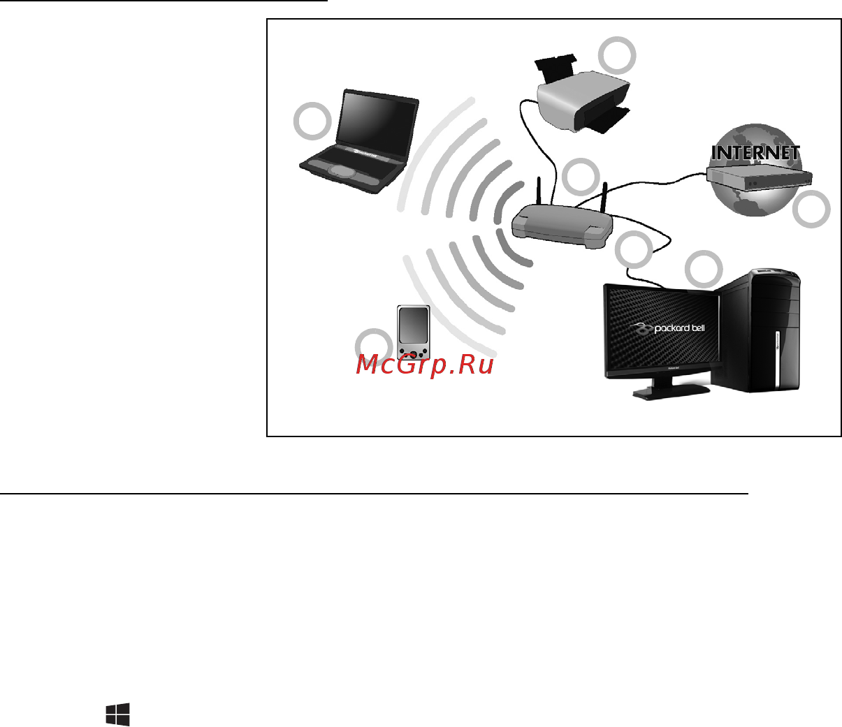 Packard Bell EasyNote ENLV44HC-B964G50Mnws Руководство пользователя онлайн [1394/2812] 39386