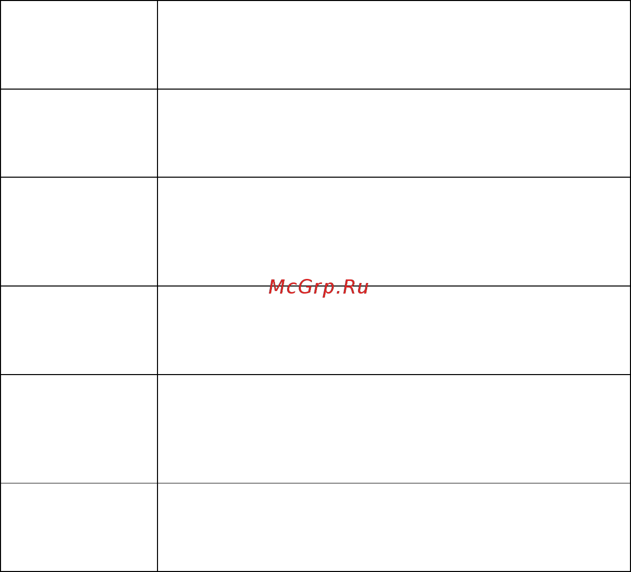 Packard Bell EasyNote ENLV44HC-B964G50Mnws [1449/2812] Нормативная информация 111