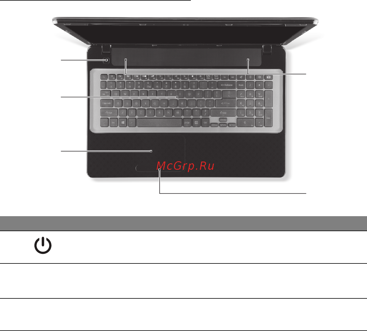 Packard Bell EasyNote ENLV44HC-B964G50Mnws [1732/2812] Pohled shora klávesnice