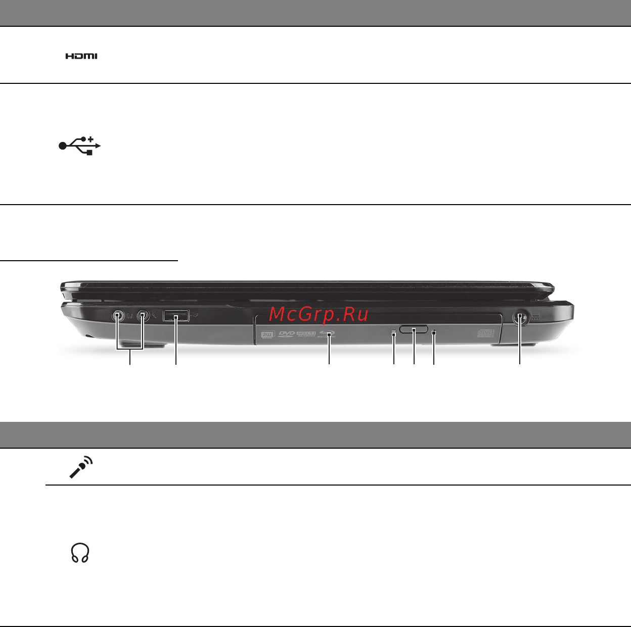 Packard Bell EasyNote ENLV44HC-B964G50Mnws [1738/2812] Pohled zprava