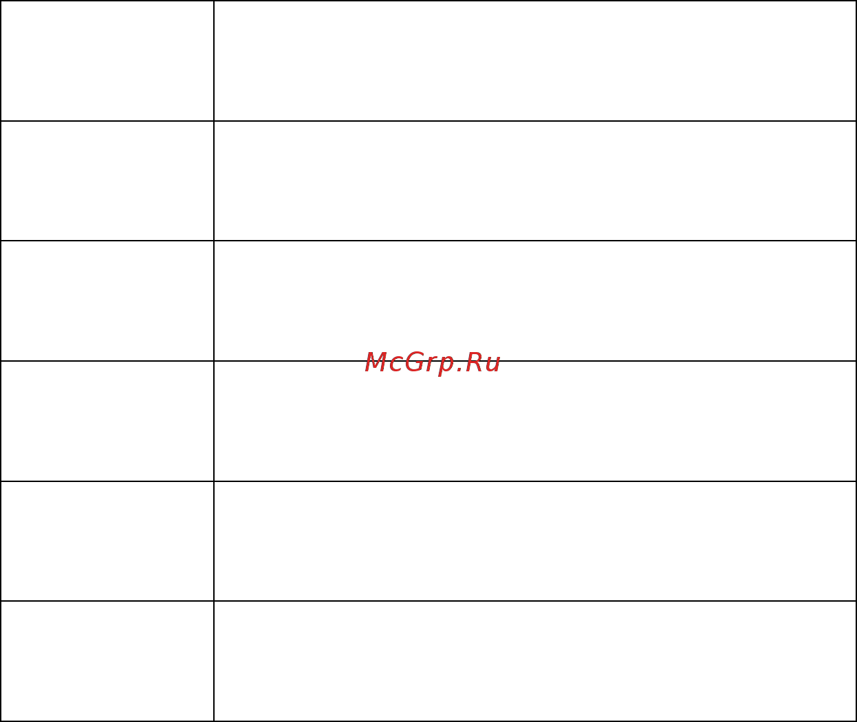 Packard Bell EasyNote ENLV44HC-B964G50Mnws Руководство пользователя онлайн [1816/2812] 39386
