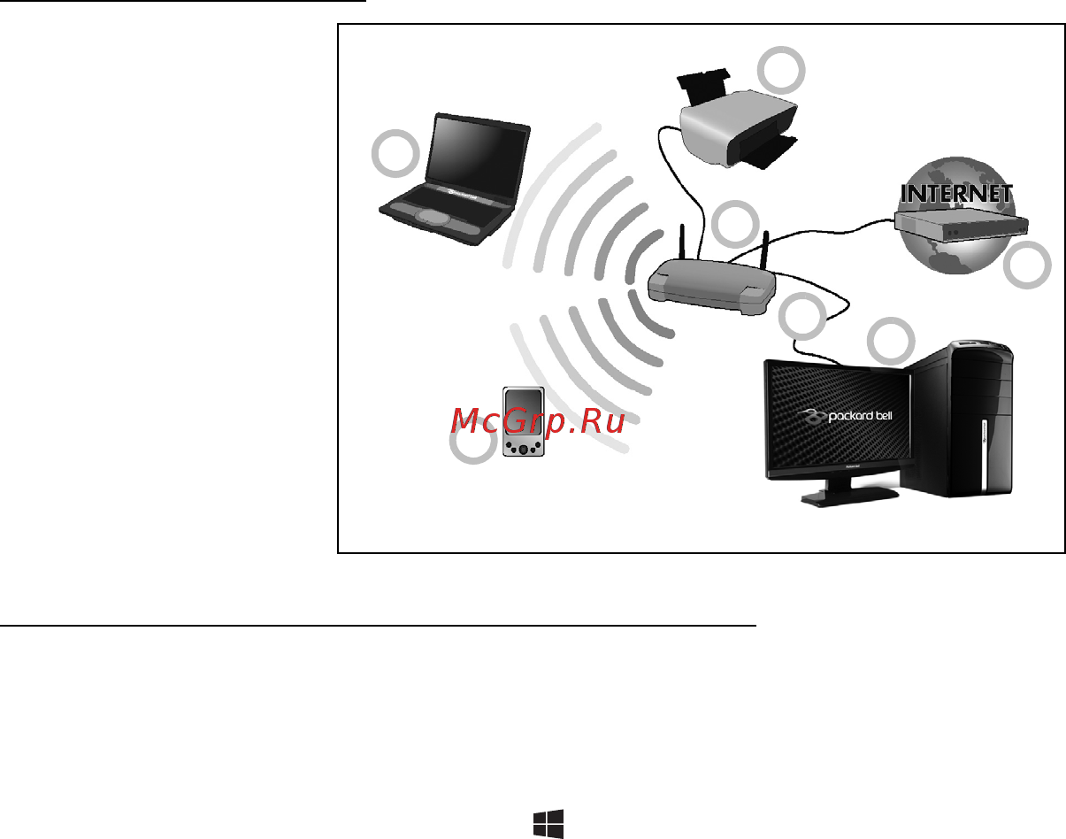 Packard Bell EasyNote ENLV44HC-B964G50Mnws Руководство пользователя онлайн [1883/2812] 39386