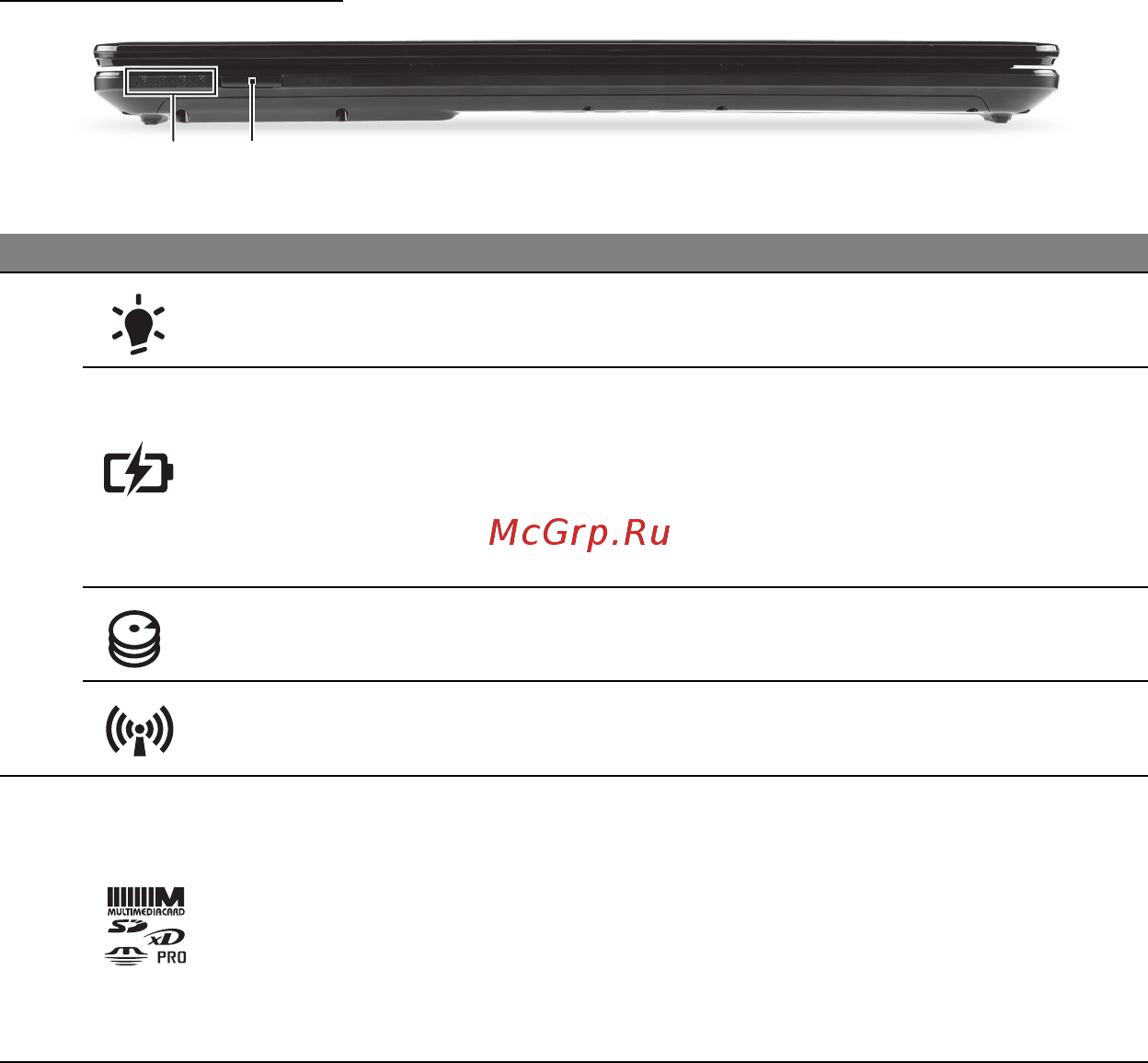 Packard Bell EasyNote ENLV44HC-B964G50Mnws [2096/2812] Изглед отпред