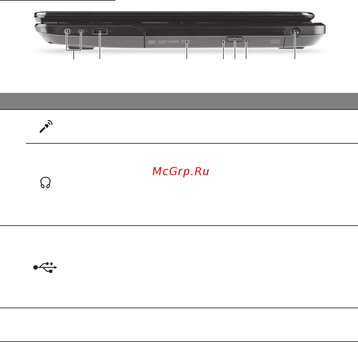 Packard Bell EasyNote ENLV44HC-B964G50Mnws [2099/2812] Изглед отдясно