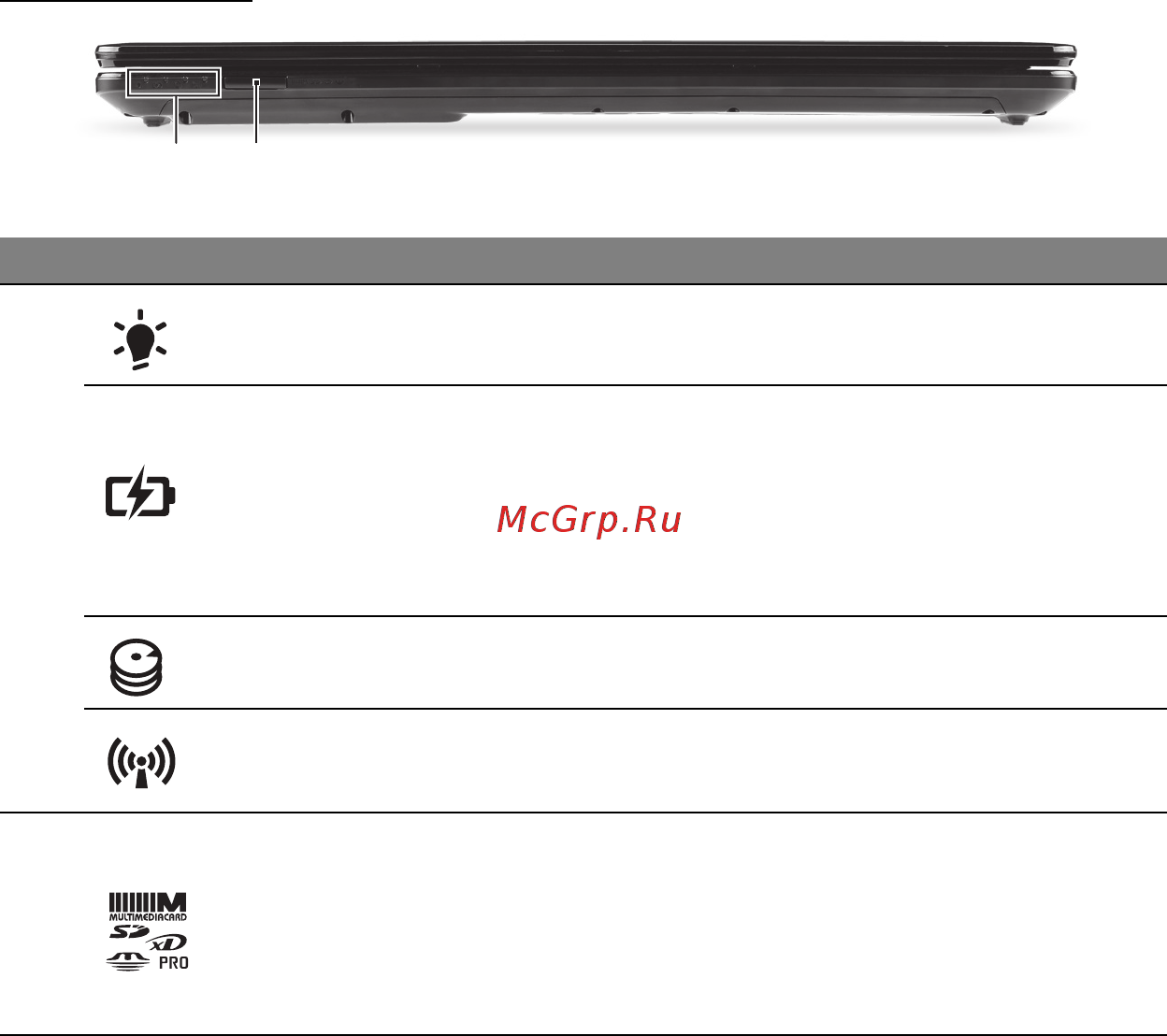 Packard Bell EasyNote ENLV44HC-B964G50Mnws [22/2812] Ront view