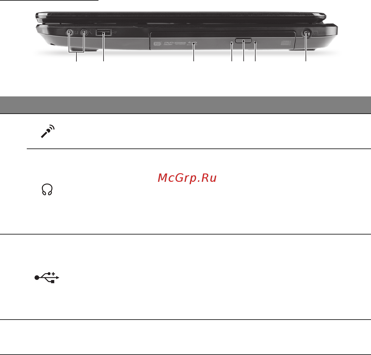 Packard Bell EasyNote ENLV44HC-B964G50Mnws [2227/2812] Δεξιά πλευρά