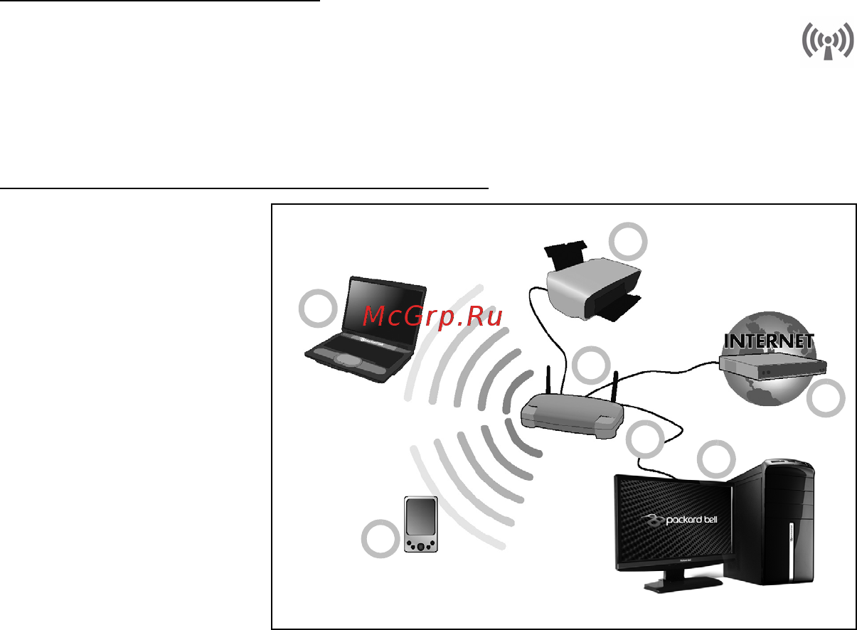 Packard Bell EasyNote ENLV44HC-B964G50Mnws Руководство пользователя онлайн [2257/2812] 39386