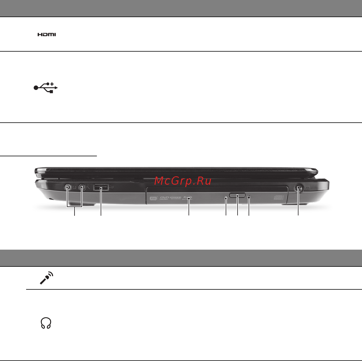 Packard Bell EasyNote ENLV44HC-B964G50Mnws [2354/2812] Sağ görünüm