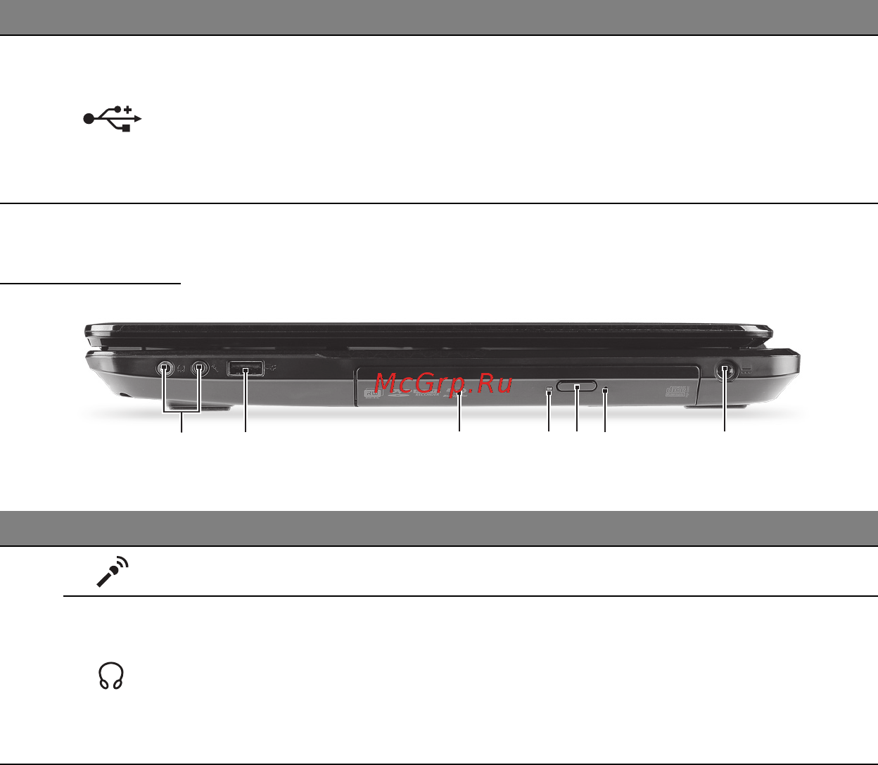 Packard Bell EasyNote ENLV44HC-B964G50Mnws [24/2812] 1 3 4 5 7 6