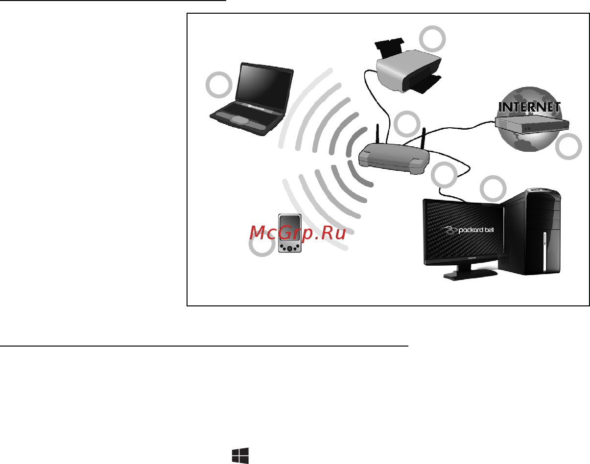 Packard Bell EasyNote ENLV44HC-B964G50Mnws Руководство пользователя онлайн [2620/2812] 39386