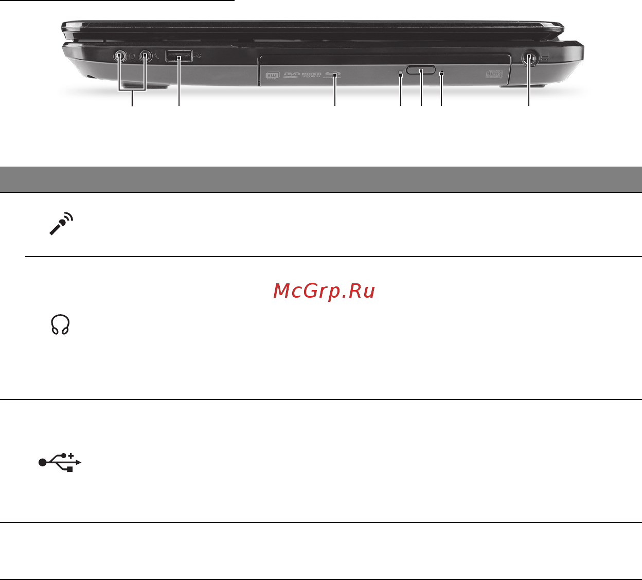 Packard Bell EasyNote ENLV44HC-B964G50Mnws [2714/2812] Vaizdas iš dešinės