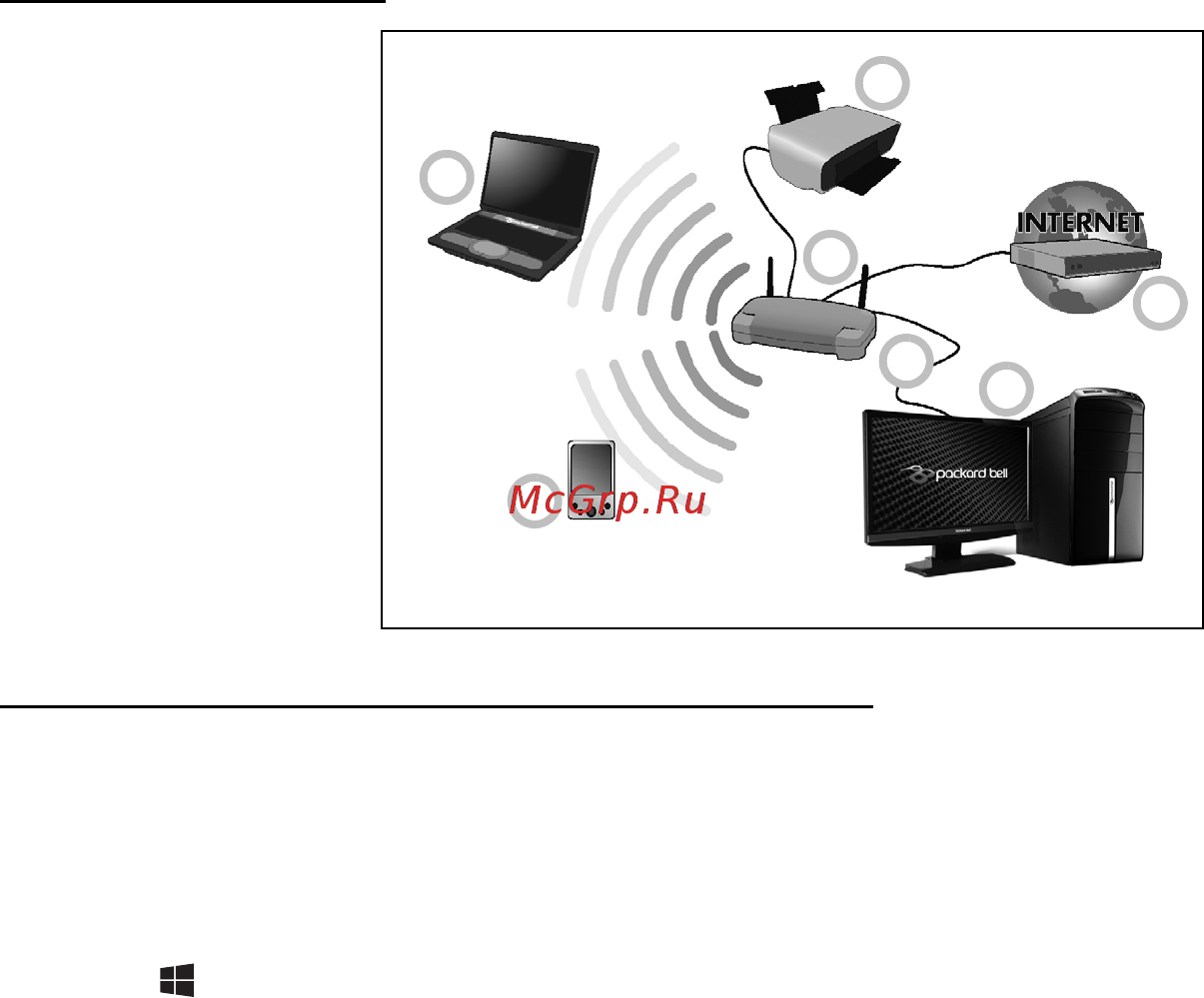 Packard Bell EasyNote ENLV44HC-B964G50Mnws Руководство пользователя онлайн [423/2812] 39386
