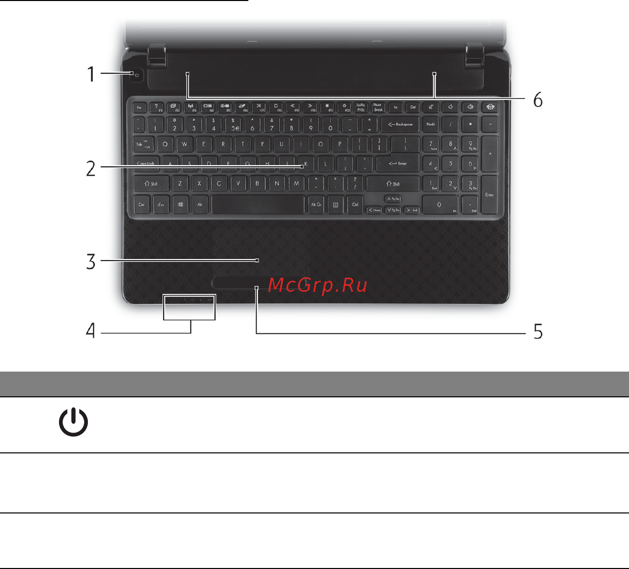 Panasonic Lumix DMC-F5 EE-K Black [18/2820] Top view keyboard