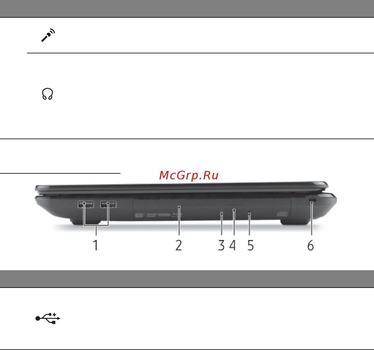 Panasonic Lumix DMC-F5 EE-K Black [2104/2820] Изглед отдясно