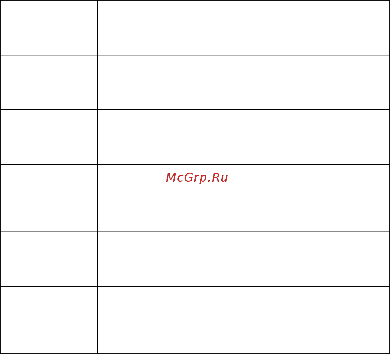 Panasonic Lumix DMC-F5 EE-K Black Руководство пользователя онлайн [2678/2820] 42579