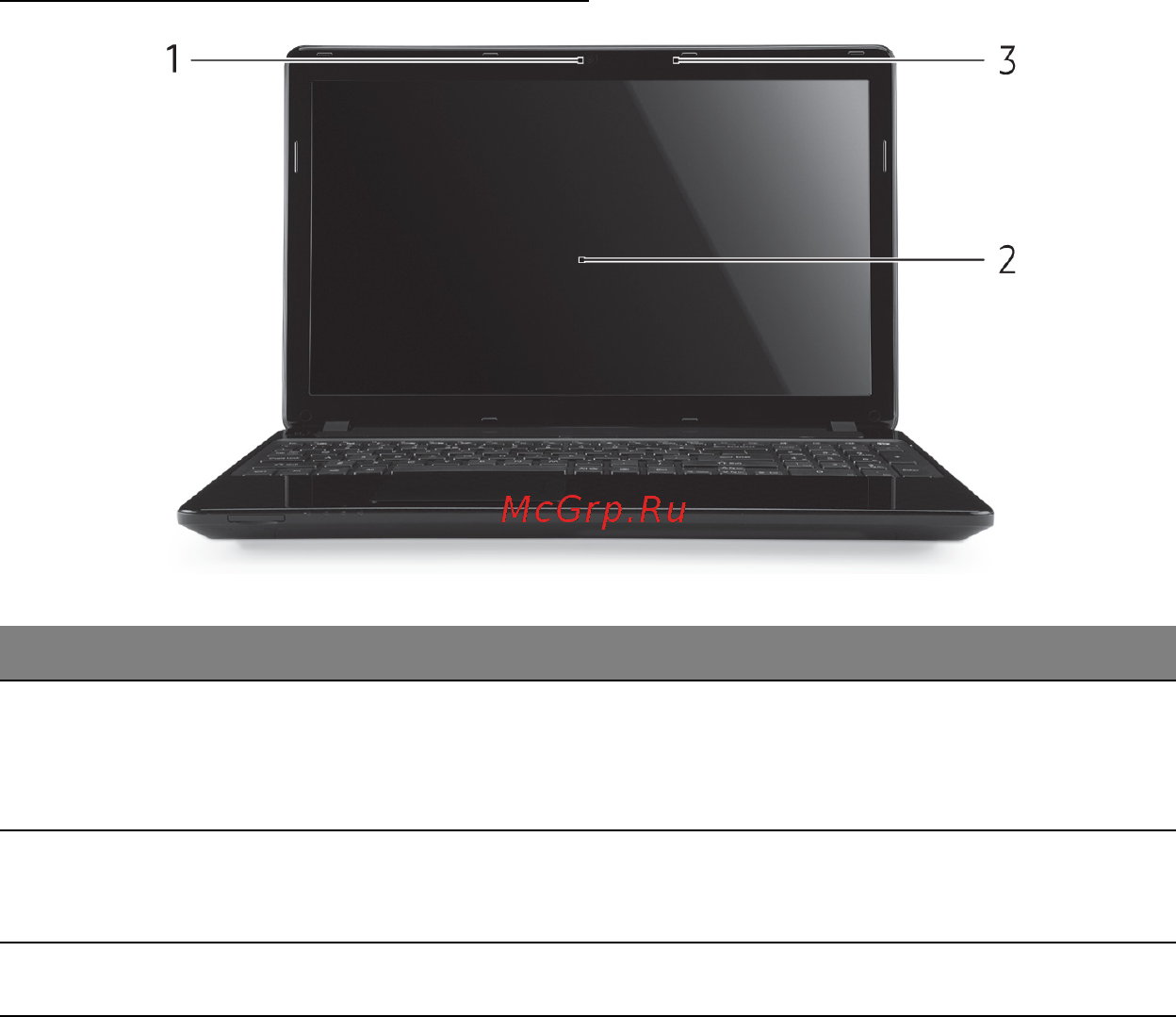 Panasonic Lumix DMC-F5 EE-K Black [879/2820] Visning ovenfra skjerm