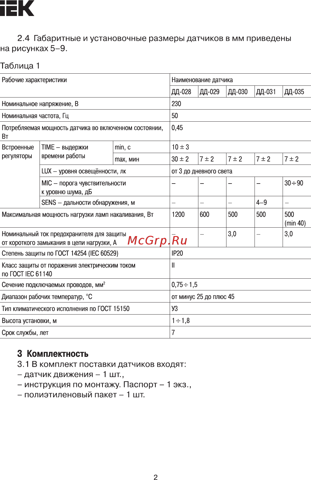 Iek ДД-031 500Вт 190град 9м IP20 белый LDD12-031-500-001 [2/12] На рисунках 5 9