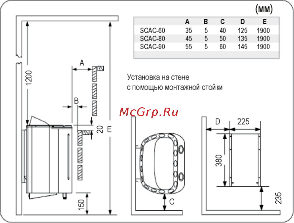SAWO SAVONIA COMBI SAVC-105N-Z [10/15] Установка внешнего блока управления и датчиков