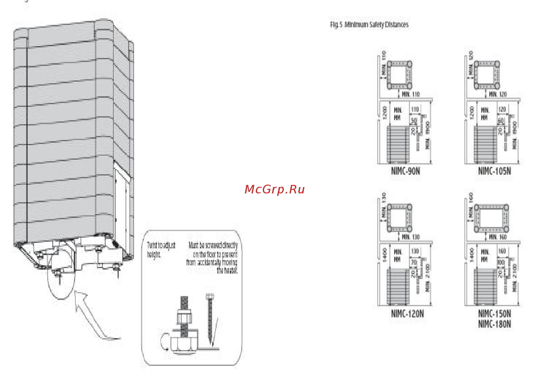 SAWO NIMBUS COMBI NIMC-90NS-P Инструкция по эксплуатации онлайн [4/11] 421880