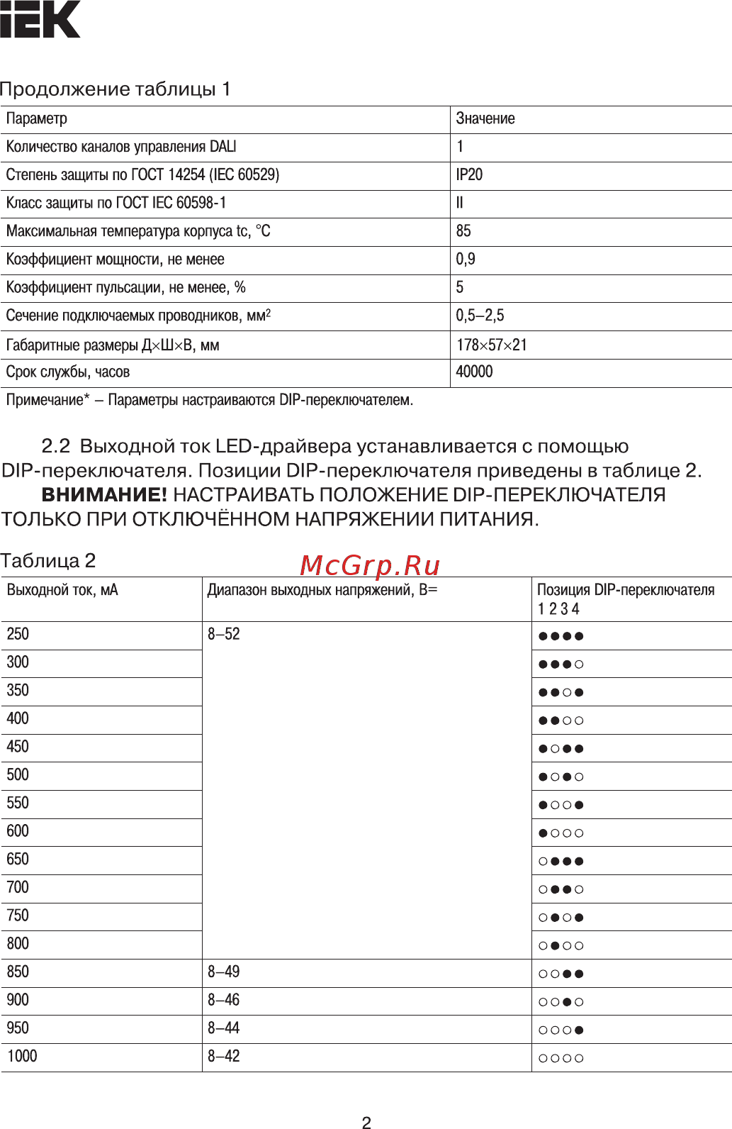 Iek DALI 42Вт 250-1000мА 8-52В LPS14-01-042-1000 [2/6] Выходной ток ьео драйвера устанавливается с помощью