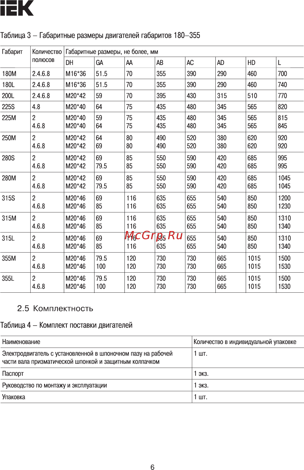 Iek АИС 180M4 660В 18,5кВт 1500об/мин 2081 DRIVE AIS180-M4-018-5-1520 [6/9] Страница 6