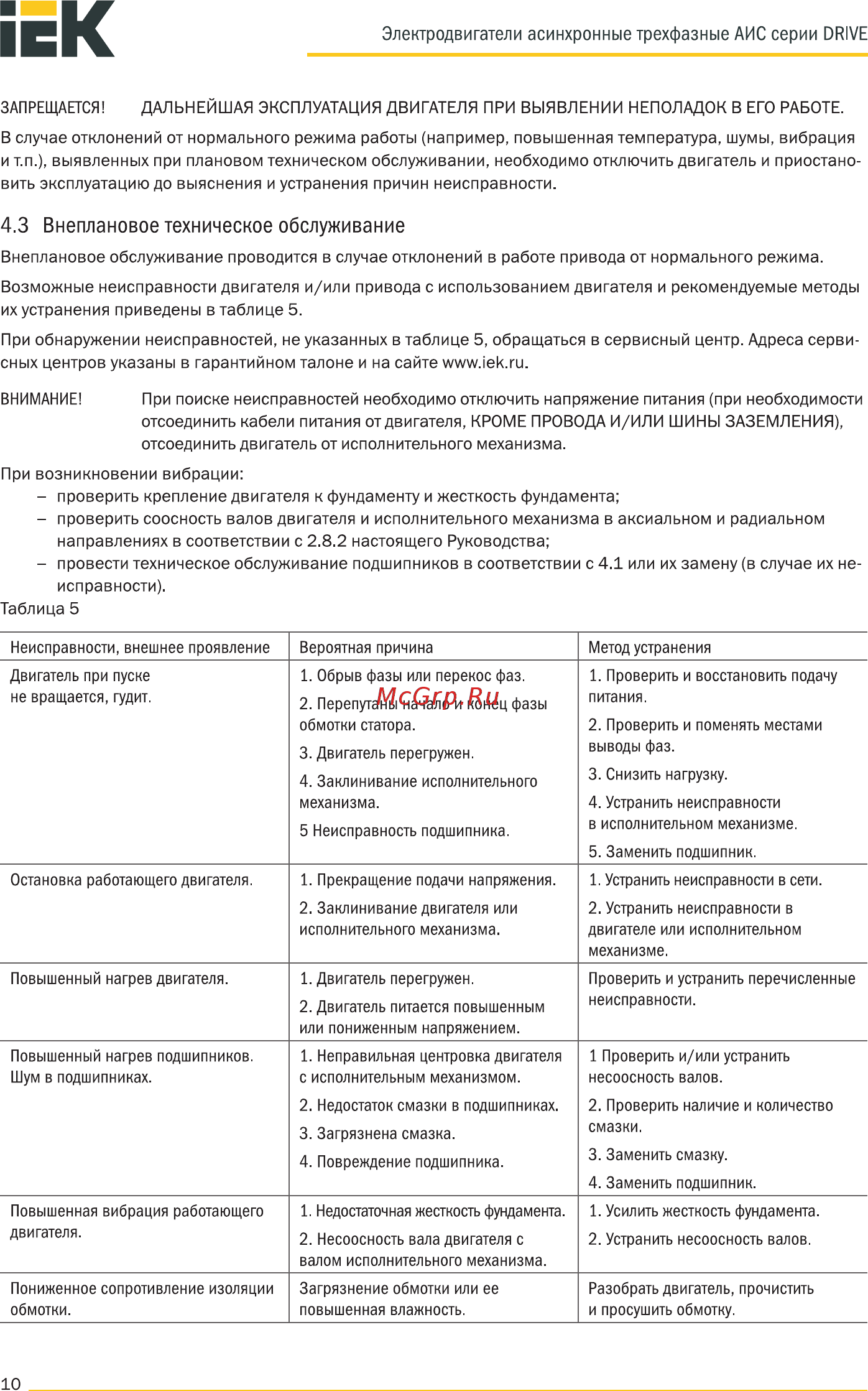 Iek АИС 200L6 660В 18,5кВт 1000об/мин 2081 DRIVE AIS200-L6-018-5-1020 [10/37] Внеплановое техническое обслуживание