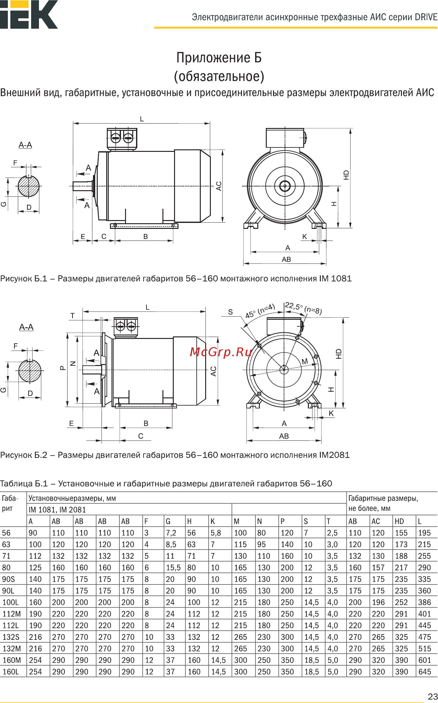 Iek АИР 132S4 380 В, 7,5 кВт, 1500 об/мин, 3081 DRIVE DRV132-S4-007-5-1530 [23/37] Внешний вид габаритные установочные и присоединительные размеры электродвигателей аис