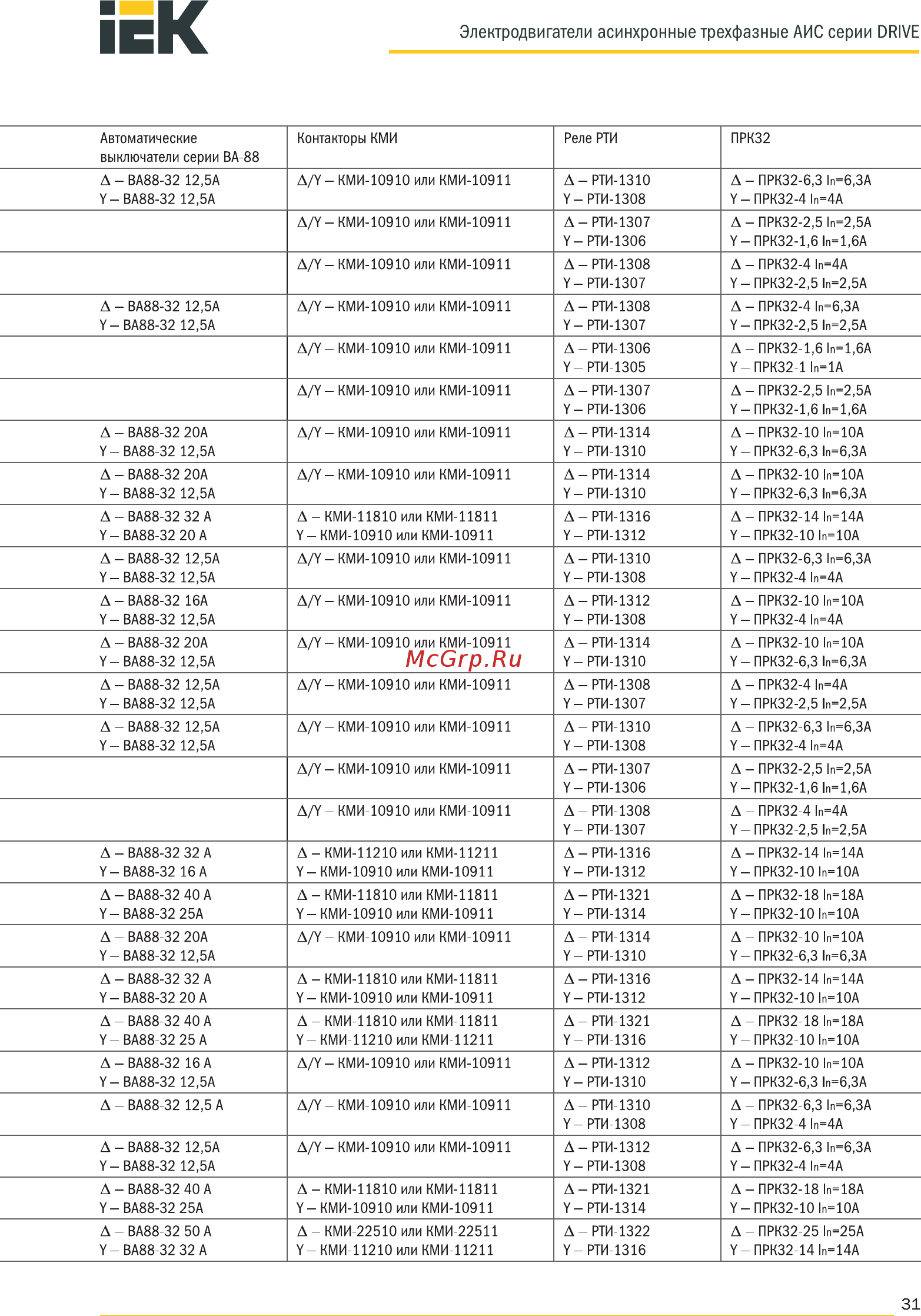 Iek АИС 200LB2 660В 37кВт 3000об/мин 1081 DRIVE AIS200-B2-037-0-3010 [31/37] Электродвигатели асинхронные трехфазные аис серии drive
