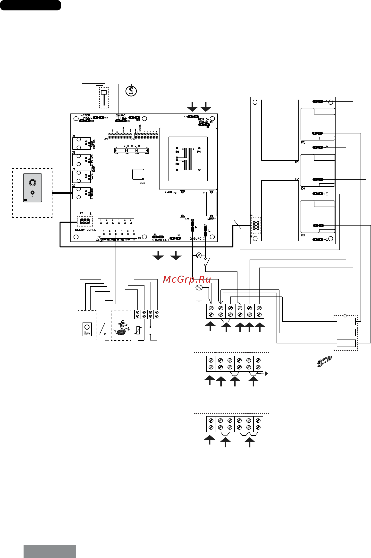 SAWO STE-120-3 [14/24] 5 kw 6 0 kw 7 5 kw