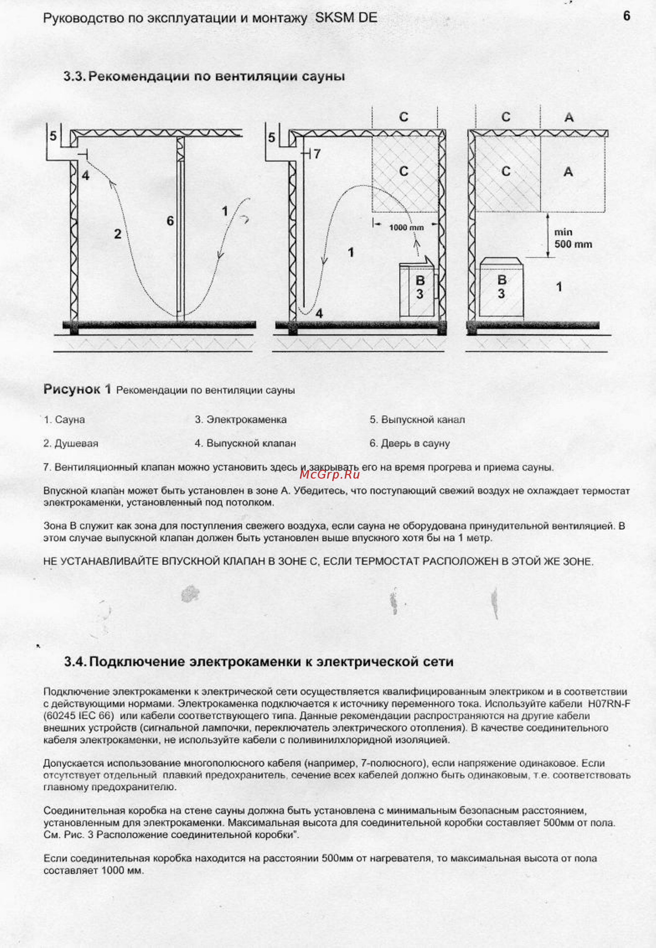 Helo CUP (SISU) 90 DE [6/13] Руководство по эксплуатации и монтажу sksm de