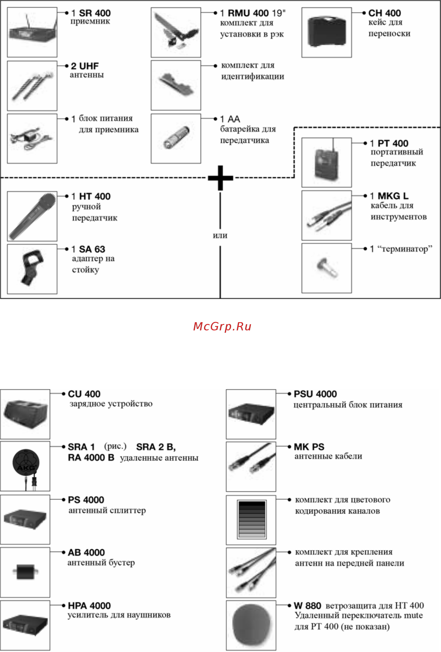 AKG WMS 400 [9/28] Описание