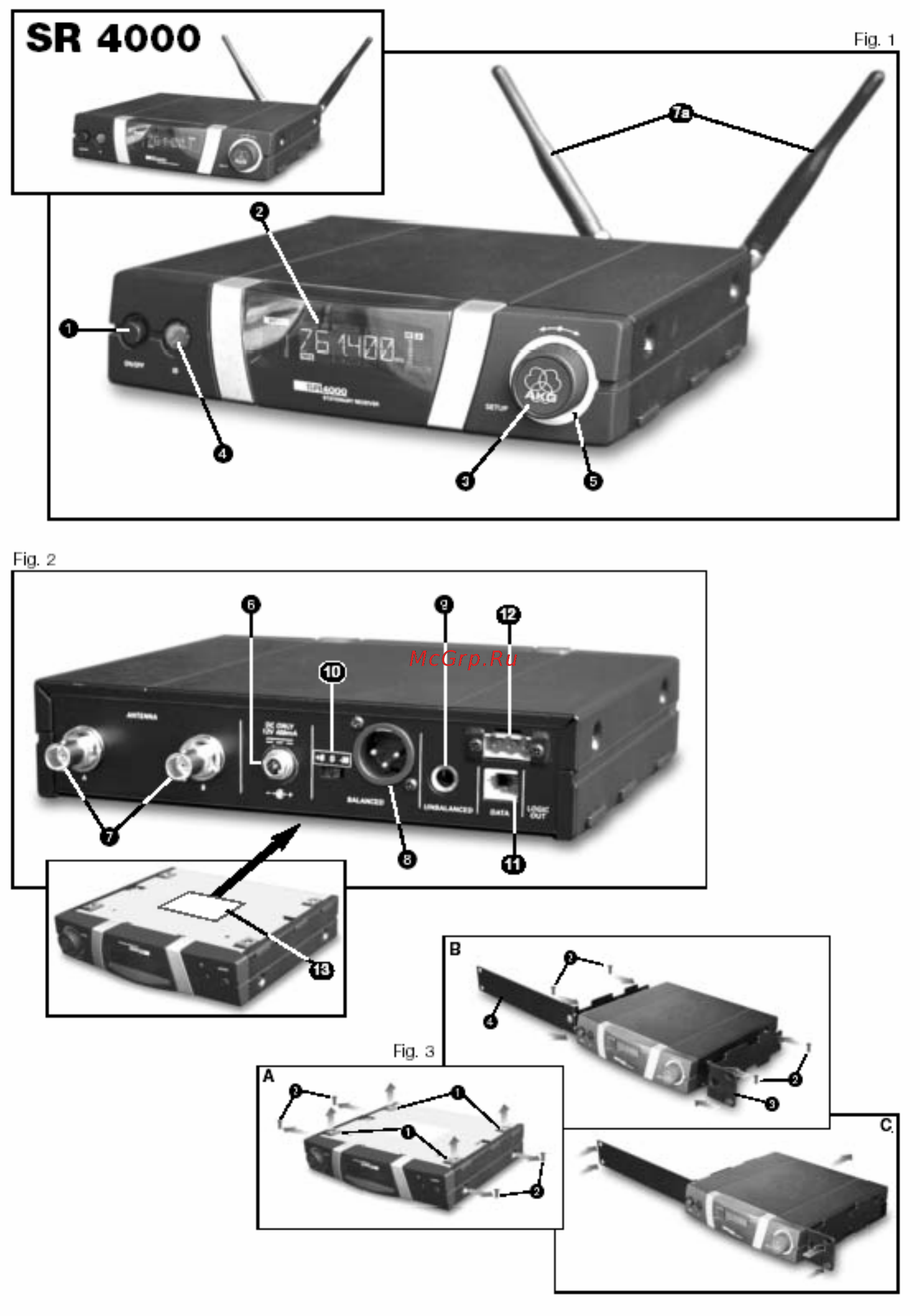 AKG WMS 4000-SR Руководство пользователя онлайн [2/25] 423000