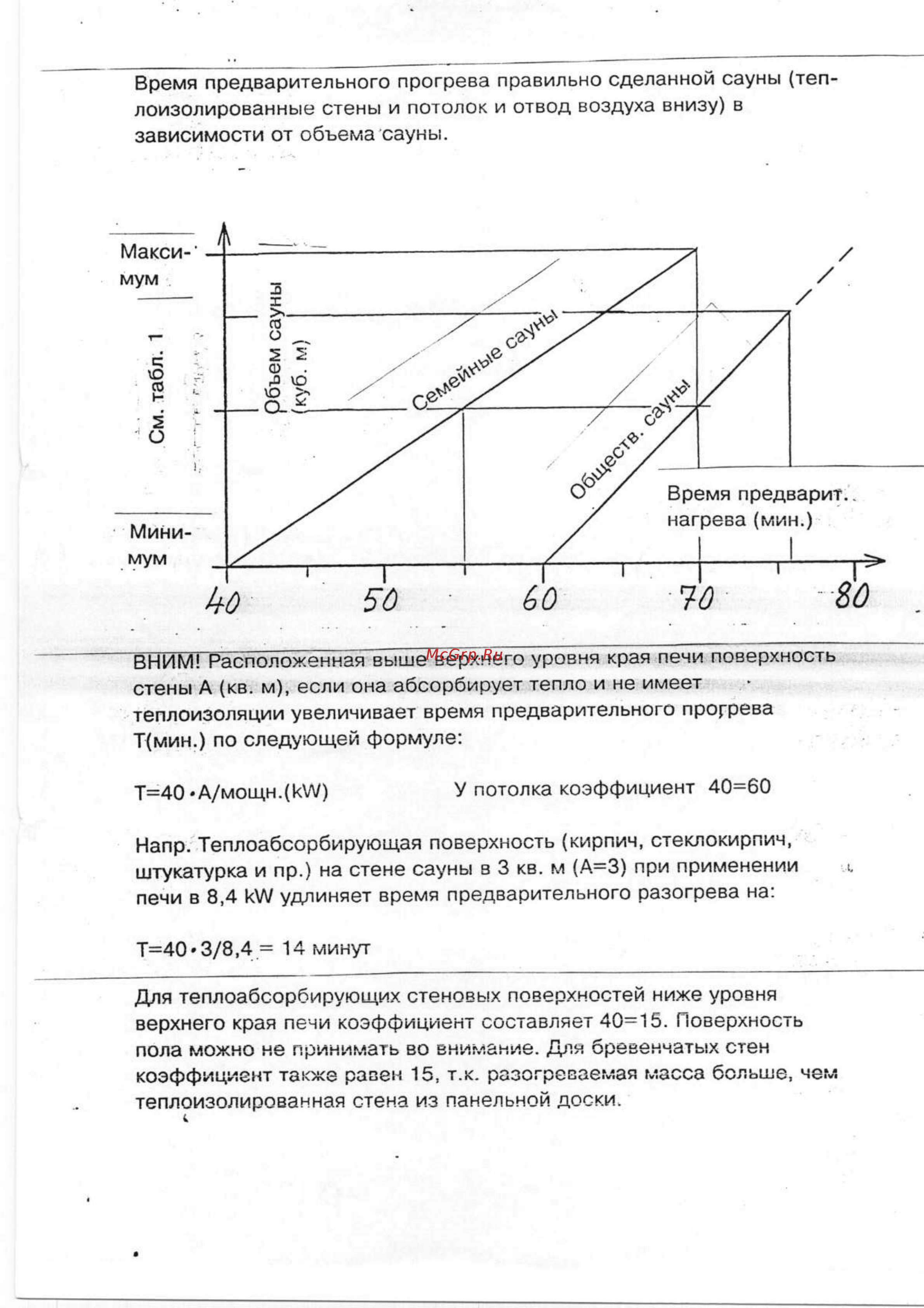Helo FANTASY 60 ST Инструкция по эксплуатации онлайн [5/33] 423159