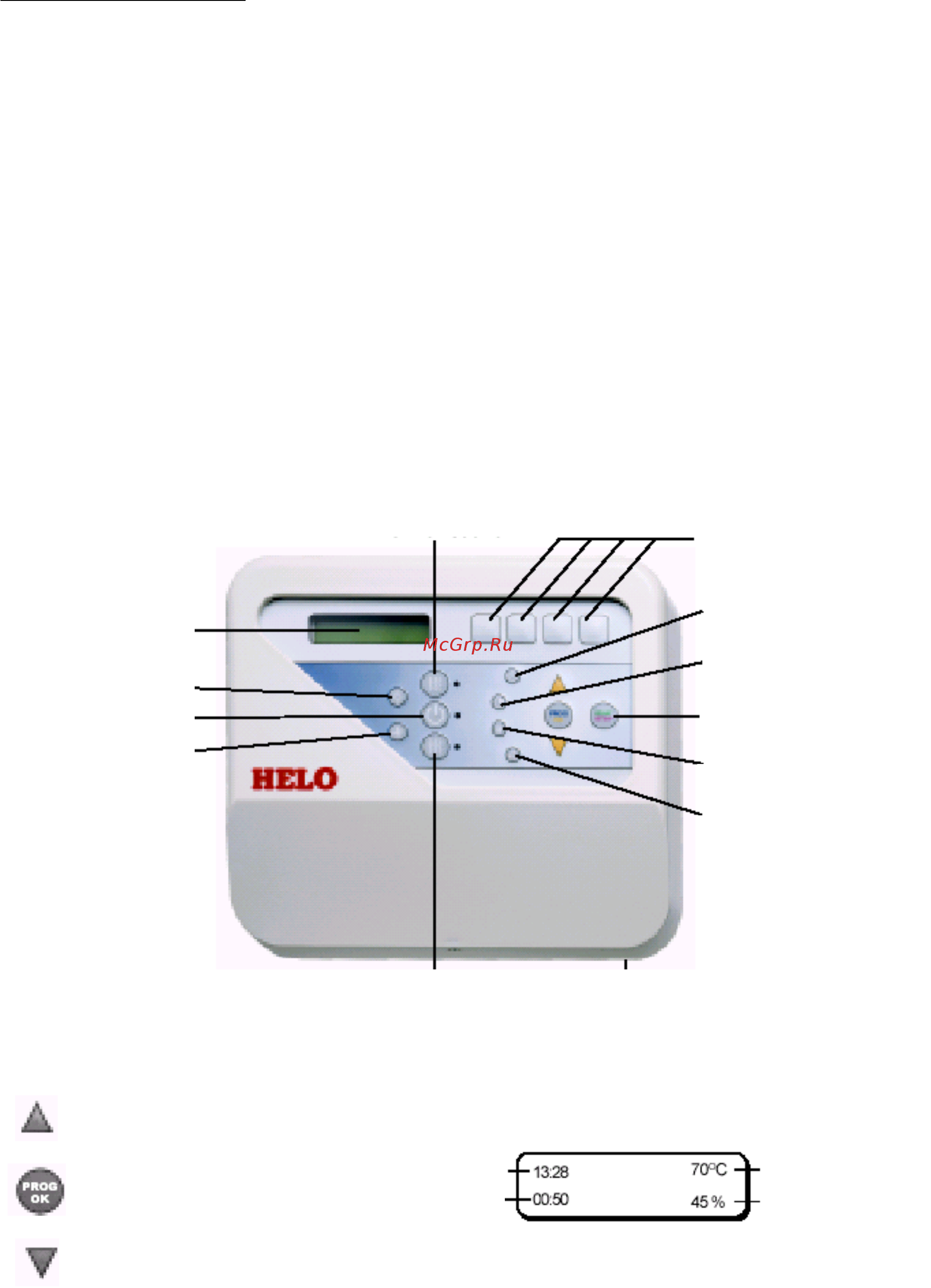 Helo OT 2 PED [8/37] Панель управления