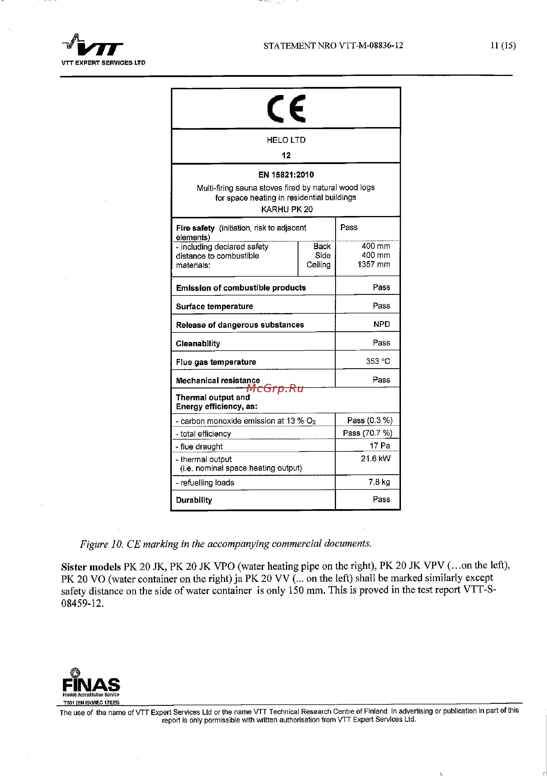 Kastor KARHU 27 PK VO Инструкция по эксплуатации онлайн [83/88] 423329