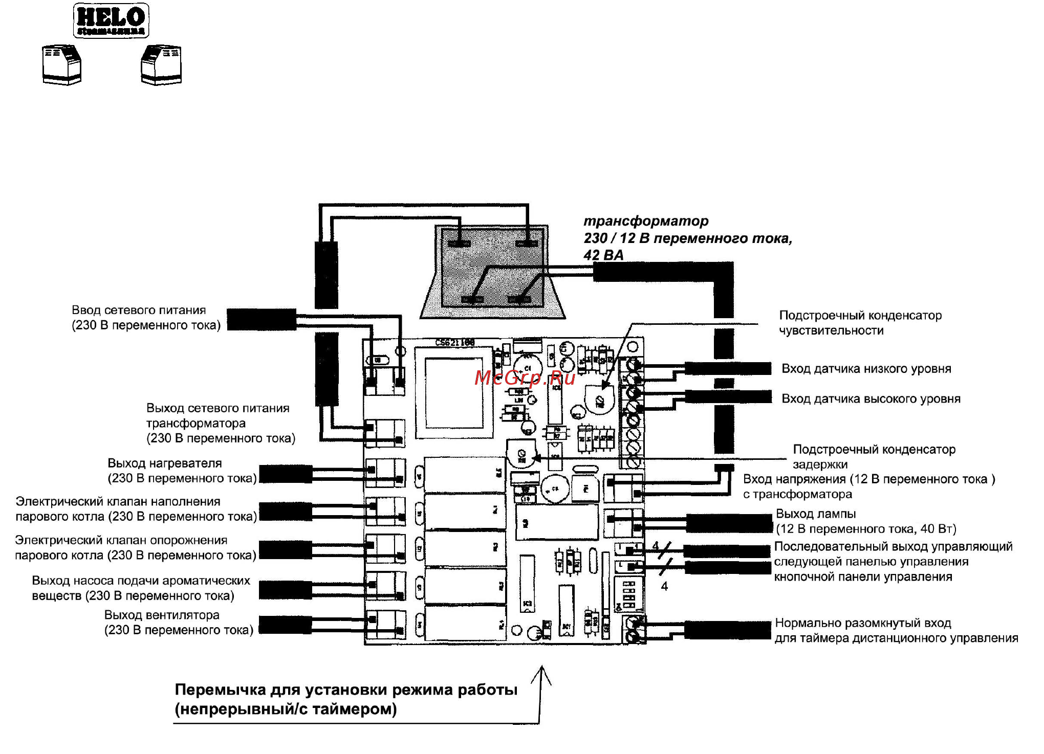 Helo HSX 60 CD [11/19] Генератор пара saunatec helo hsx
