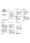Appella 415-2004 Инструкция по эксплуатации
