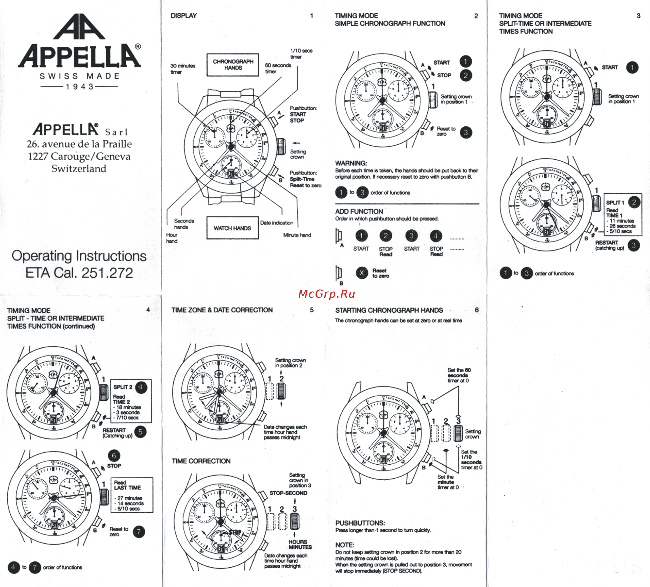 Appella 415-1002 Инструкция по эксплуатации онлайн