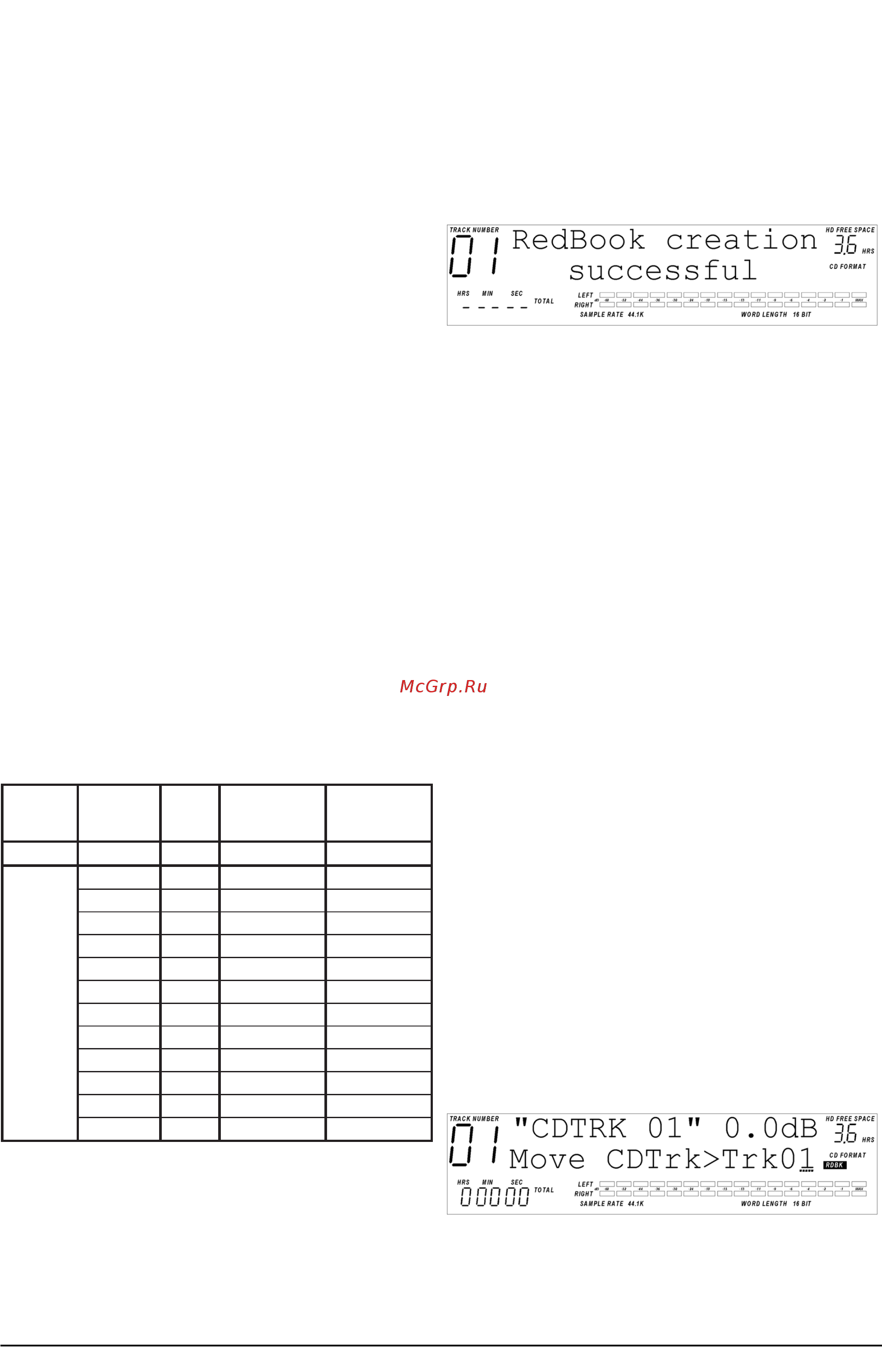 Alesis MasterLink ML-9600 [10/11] Redbook creation