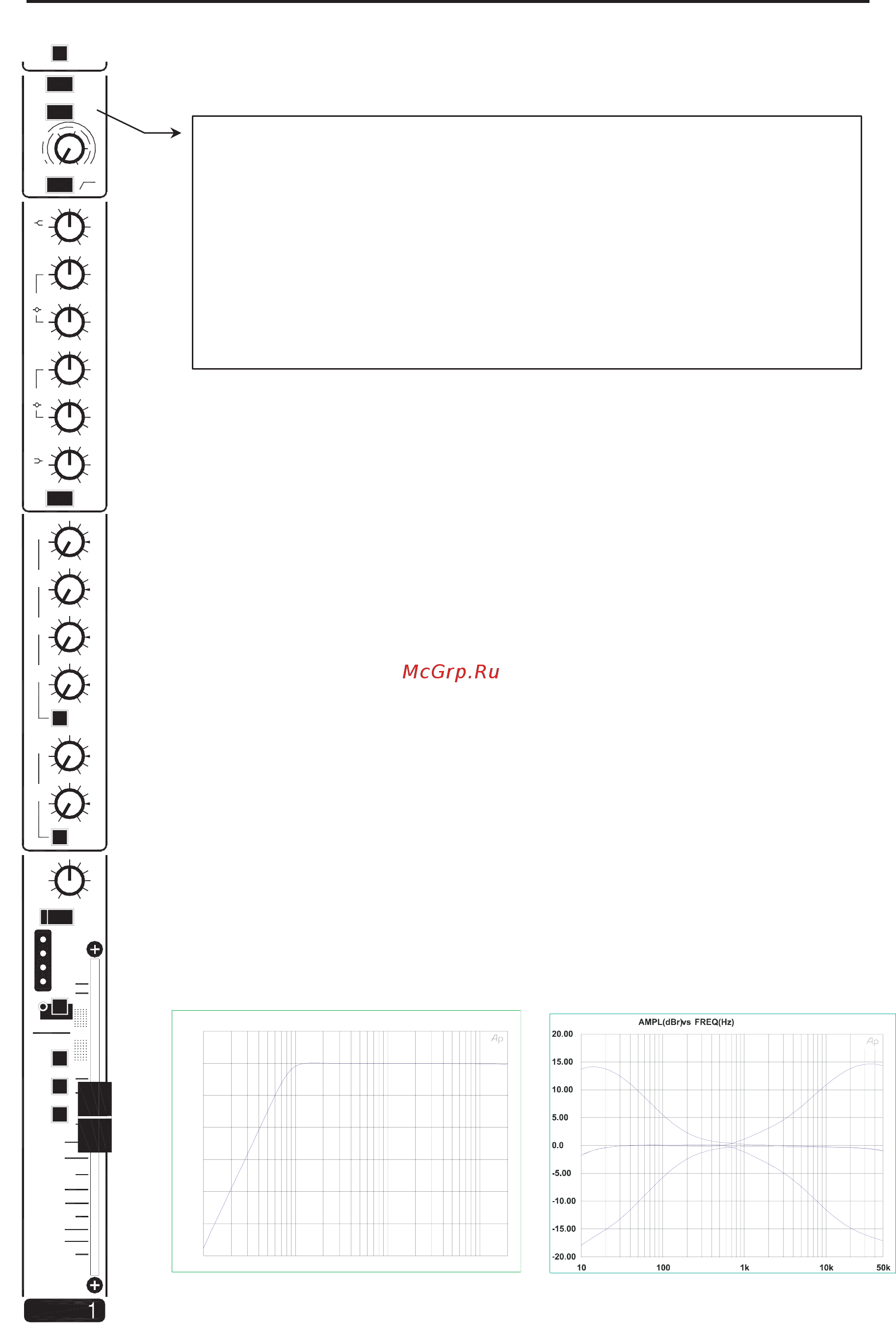 ALLEN & HEATH GL2400-32 [11/29] Микрофонный вход подключите микрофон к xlr входу если к гнезду джек ничего не подключено то переключатель pad line играет роль аттенюатора на 30дб для микрофона это позволит вам использовать xlr вход для микрофонов или источников линейного сигнала с высоким выходным уровнем линейный вход подключите источник линейного сигнала ко входу xlr или trs джек если вы используете xlr вход то убедитесь что к гнезду джек ничего не подключено и нажмите кнопку pad line если вы ис пользуете вход trs джек также нажмите кнопку pad line гнездо джек работает только в том случае когда эта кнопка нажата