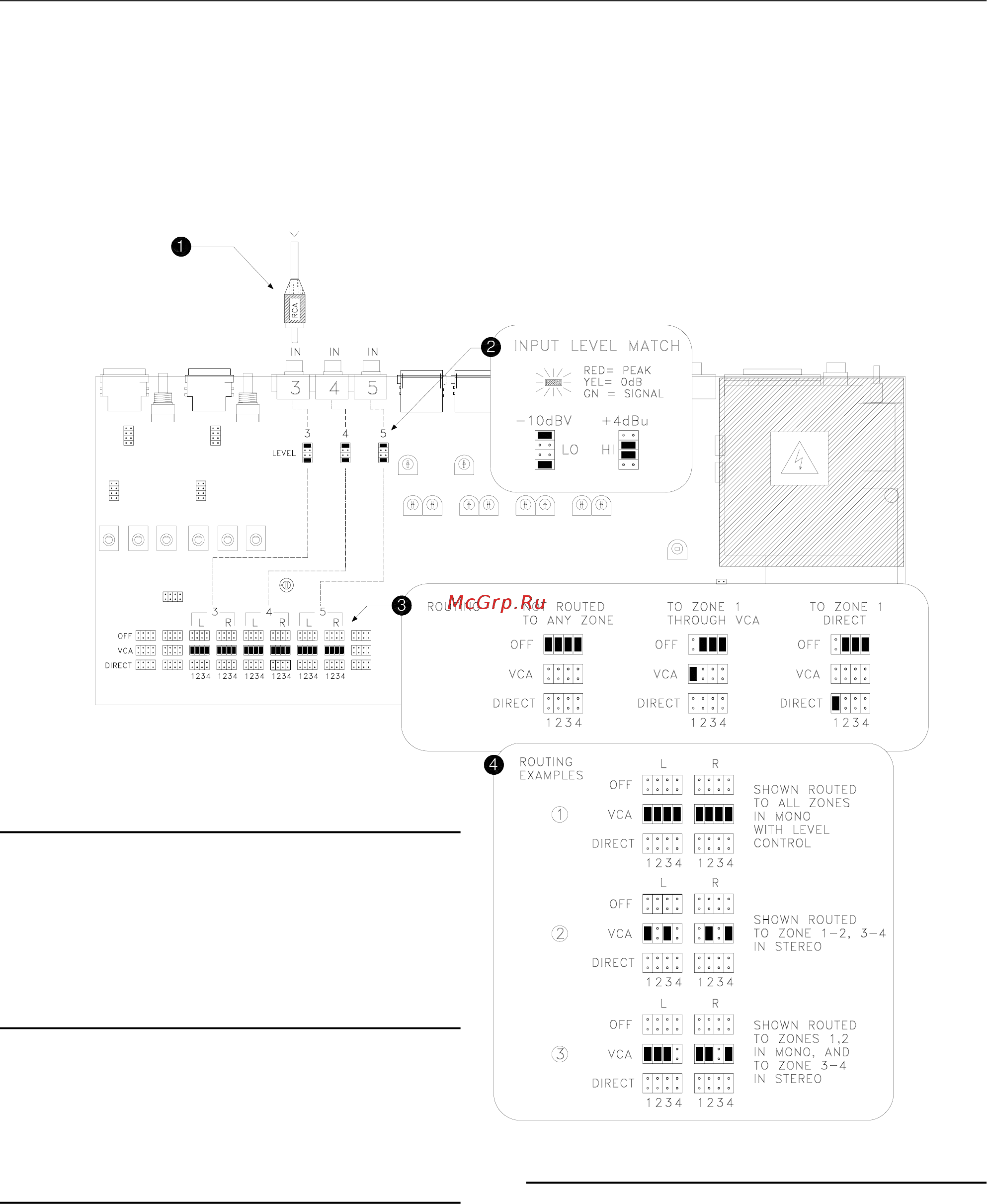Allen&Heath GR05 [14/24] Линейные входы 3 4 5