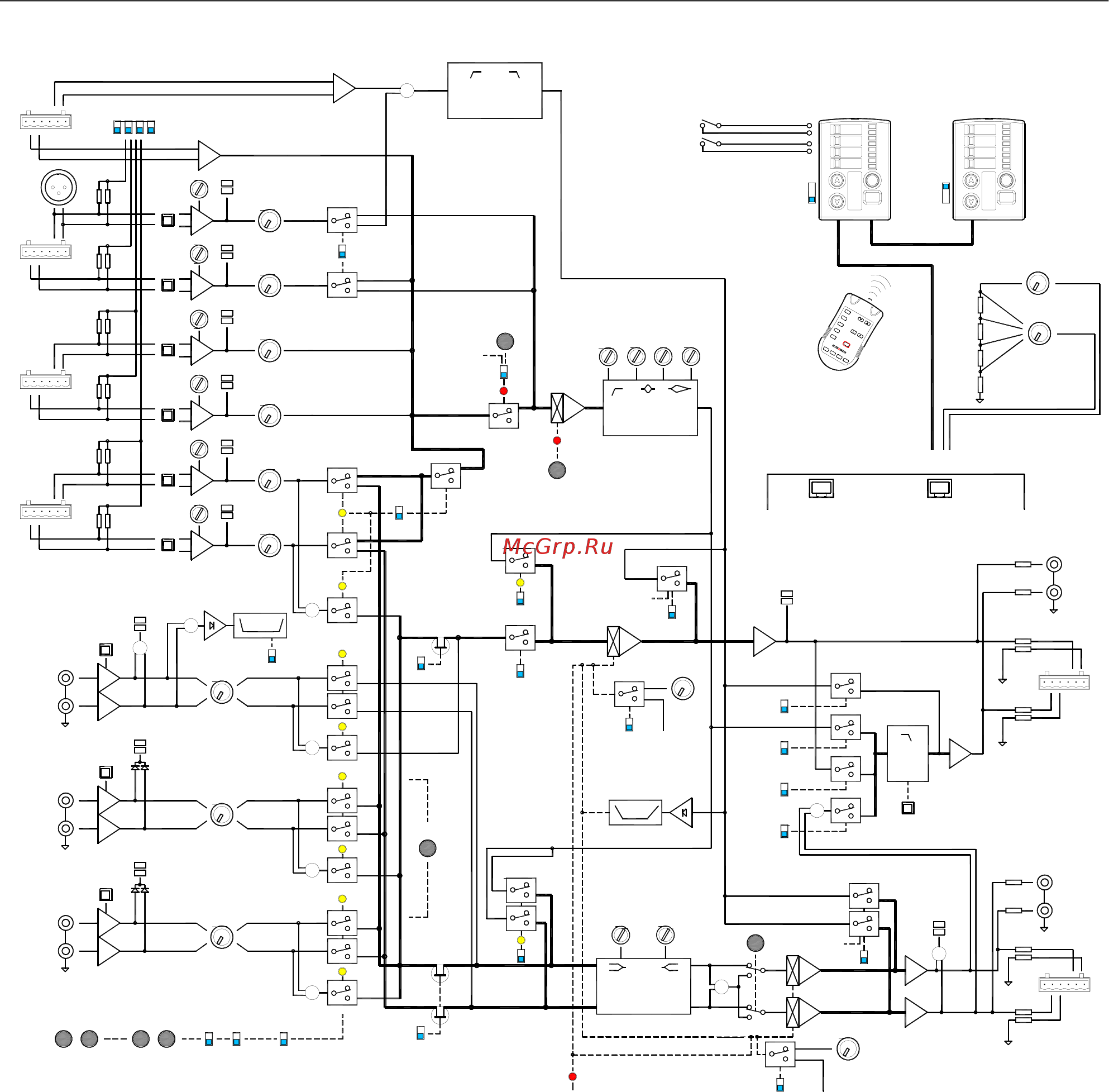 Allen&Heath GR2 [10/24] Истемная функци