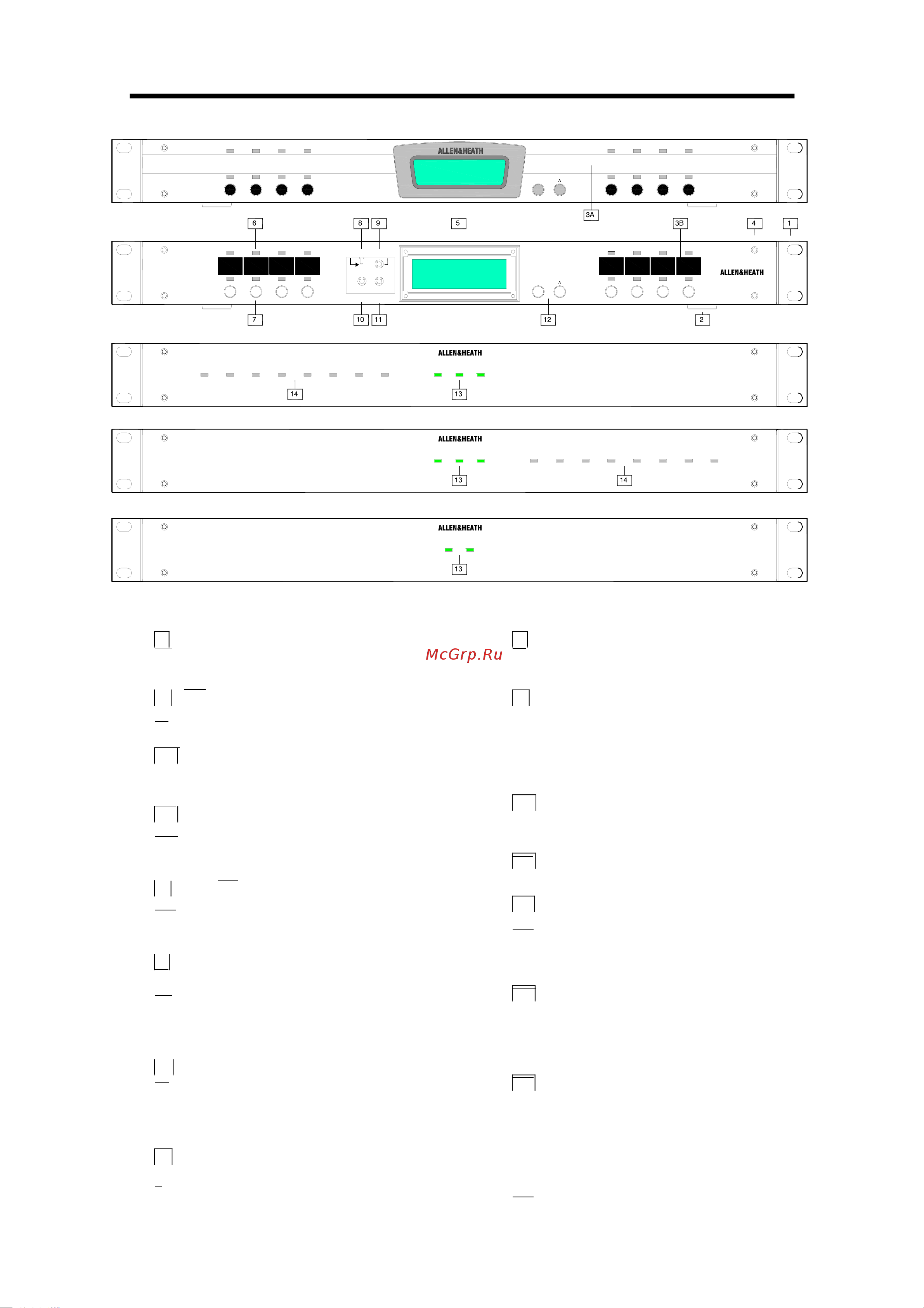 Allen&Heath iDR-4 [8/47] Бщий вид передней панели
