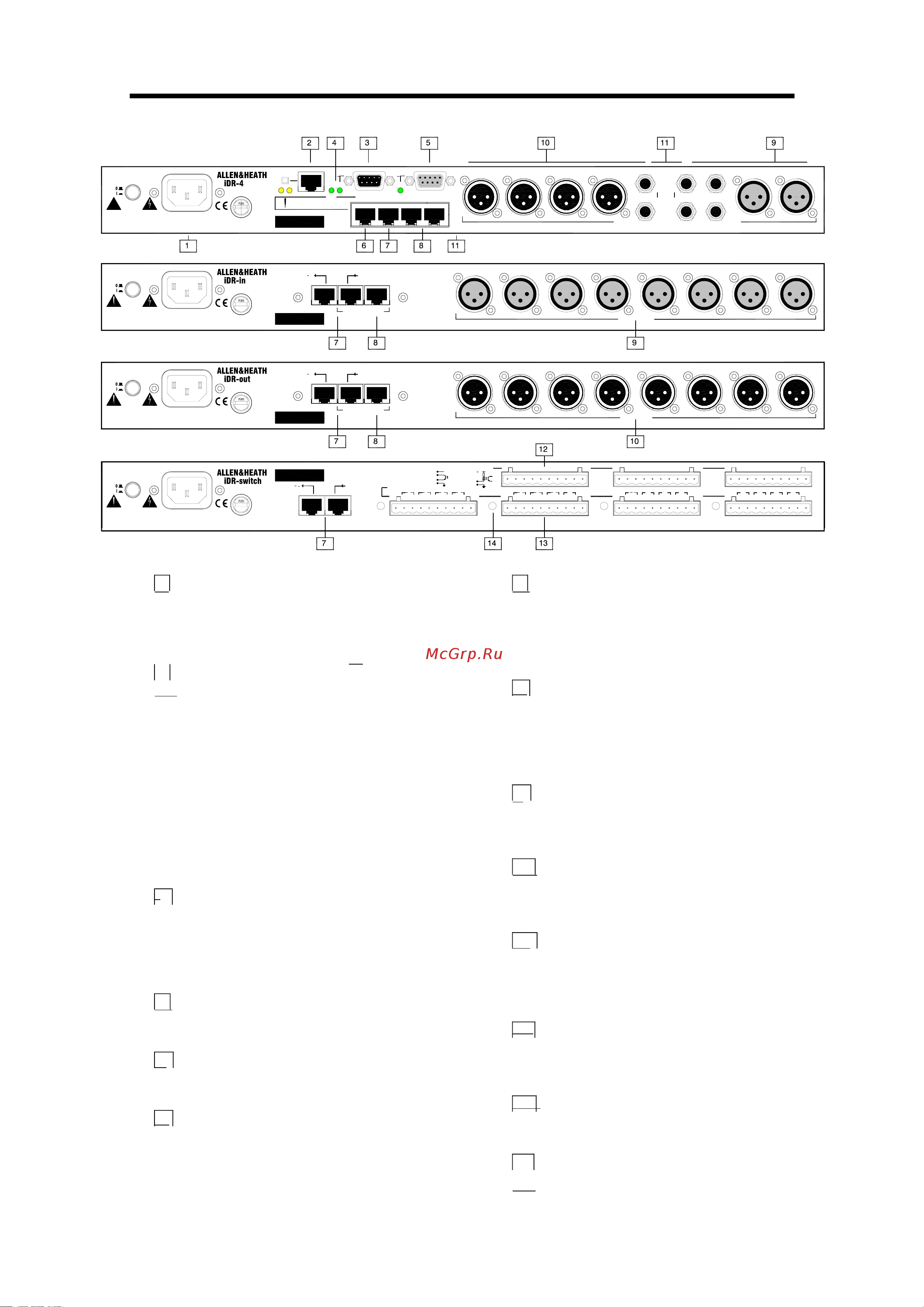 Allen&Heath iDR-4 [9/47] Сетевой порт имеет rj45 разъем для подключения к сети ethernet или компьютеру используя utp cat5 кабель рекомендуется использовать этот порт для настройки системы при помощи по idr переключатель mdi x выбирает соединение с сетью или напрямую с компьютером индикатор link загорается когда соединение установлено индикатор tx загорается когда передаются данные