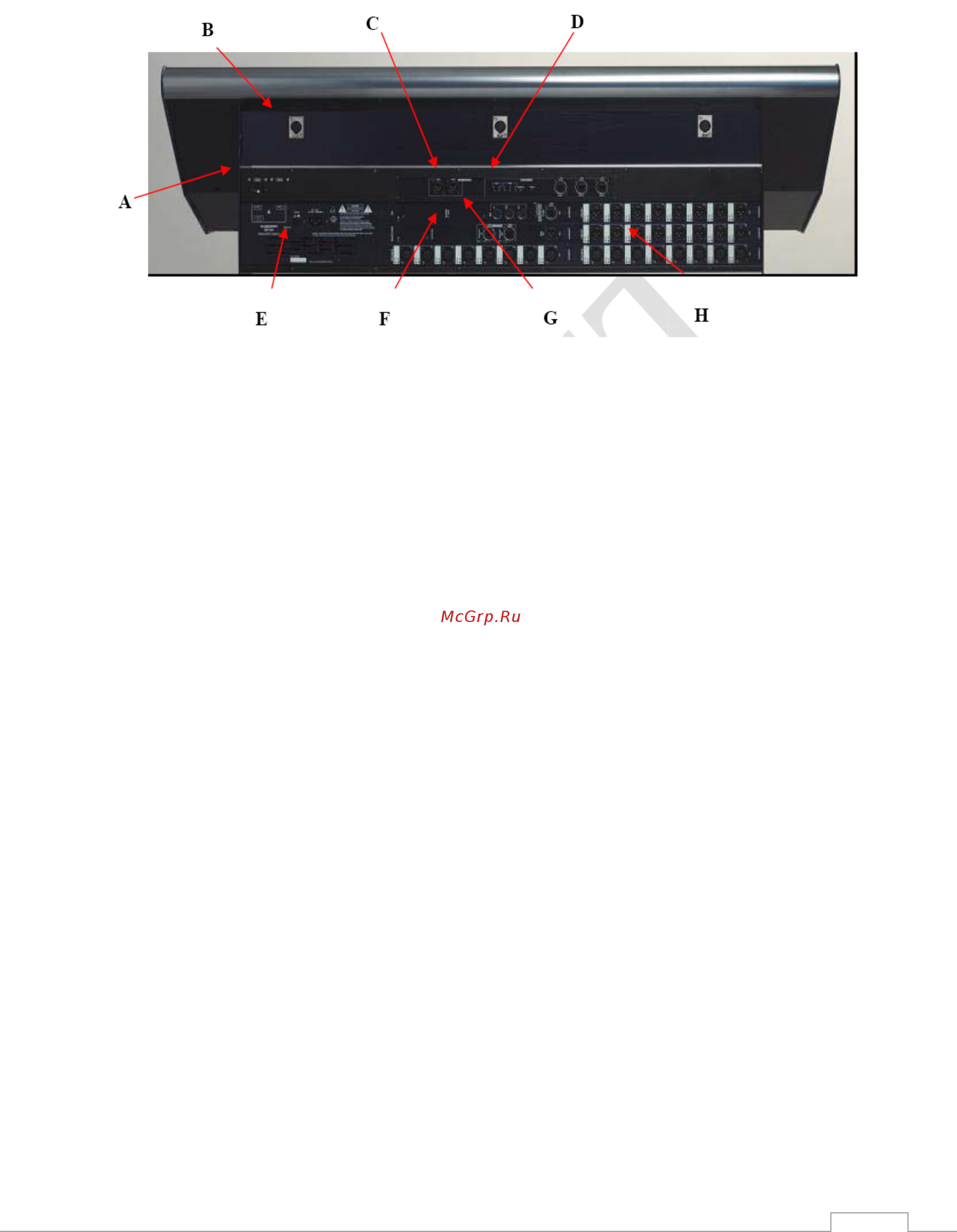 Allen&Heath iLIVE [5/47] Консол
