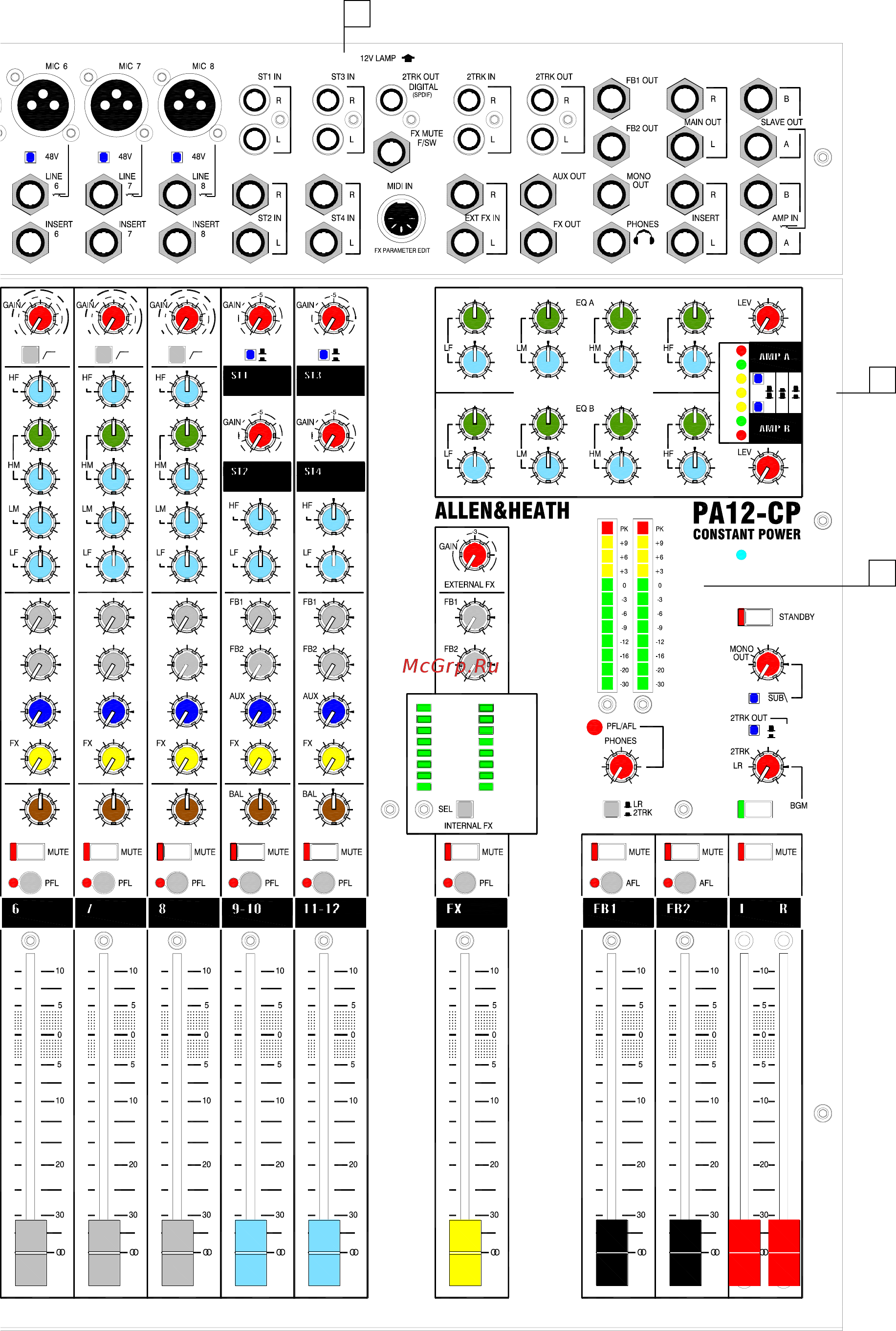 Allen&Heath PA-CP Руководство пользователя онлайн [8/36] 423530